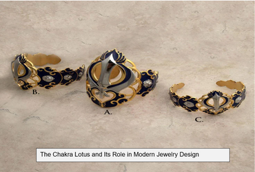 Chakra Lotus And Its Role